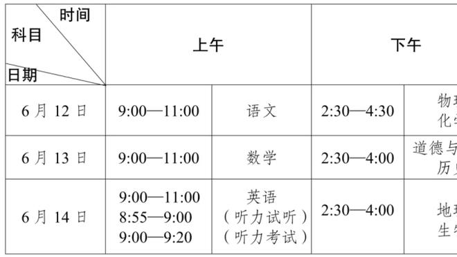 ?杜兰特27+10+16 戈登27分 申京24+5 太阳大胜火箭终结3连败